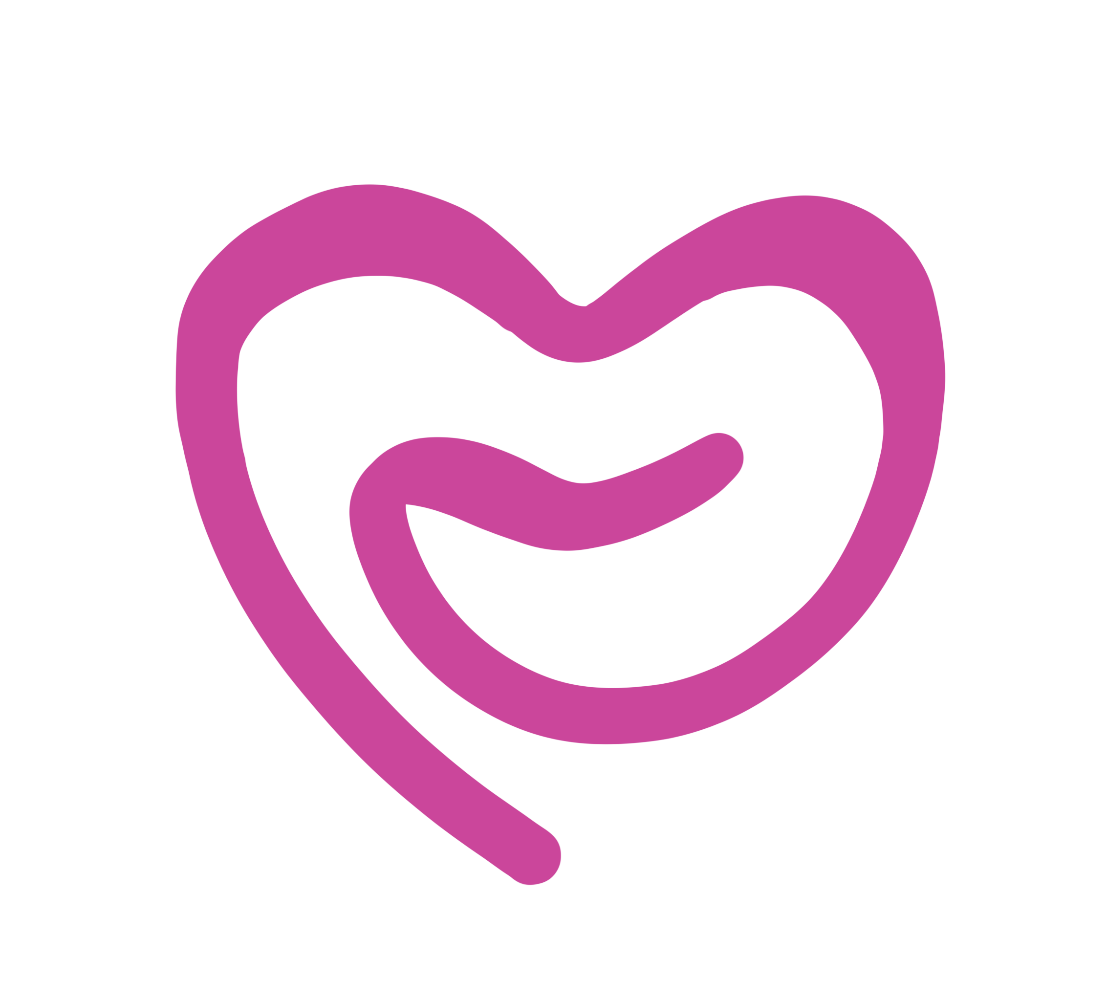 Hot pink scribbled spiral hearts.