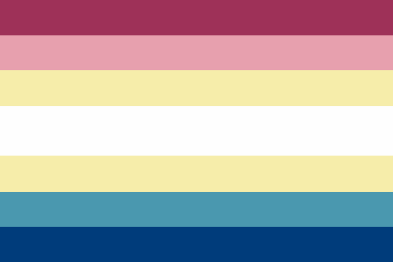 A flag with dark red, red, yellow, white, yellow, blue, and dark blue stripes.